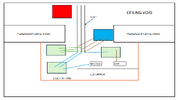 Choc Block Diagram.png
