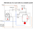 Modified Y plan Schematic.gif