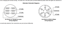 bsa_triumph_diagrams.png