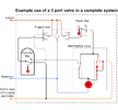 Unmodified Y Plan Schematic.gif
