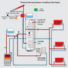Torrent pipe example.PNG Torrent pipe example.PNG