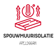 spouwmuurisolatieape