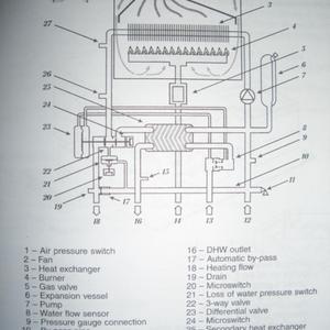 Jaguar Boiler