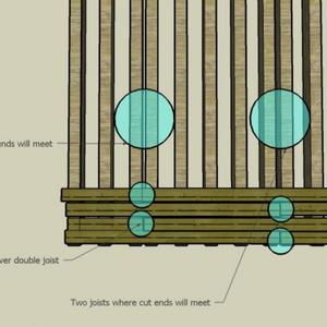 Double Decking Joist