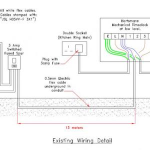 Heating System
