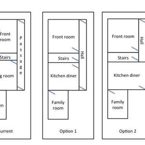 Victorian terrace rearrangement