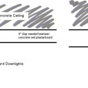 Downlights for Ceiling