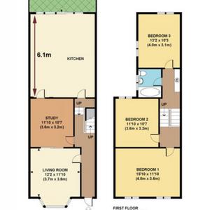 Side Return Extension