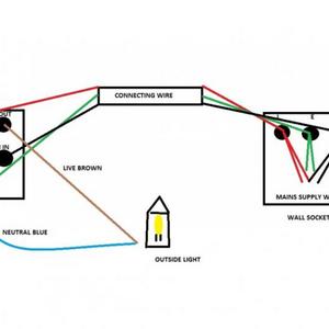 fused switch connector