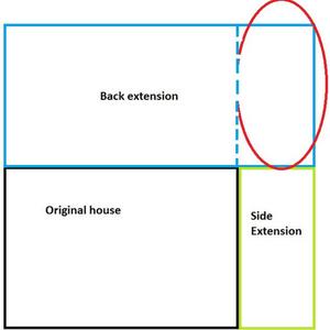 wrap around single storey extension