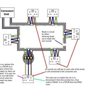 Electric Circuits