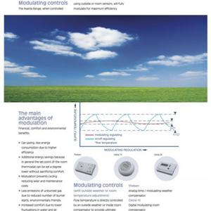 Modulation and room temp
