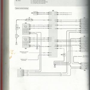 CENTRAL LOCKING WIRING