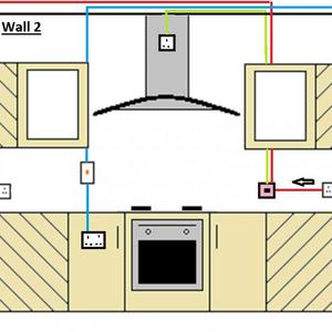 Kitchen wiring