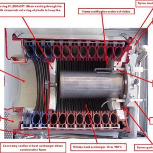 Vokera heat exchanger
