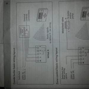 thermostat from the ark