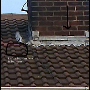 chimney leaks