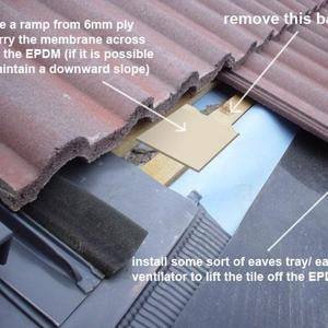 valley method 28jan09