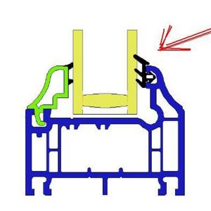 House of eternal bodges