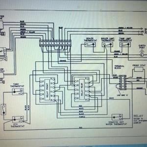 trianco eurostar diagram