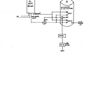 UV cylinder heating with IG