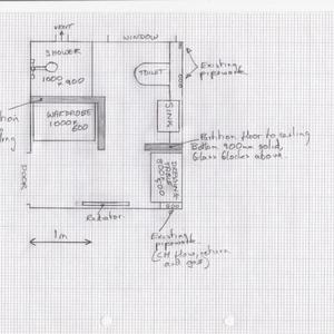 Bathroom layout