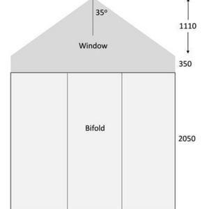 Bifolds