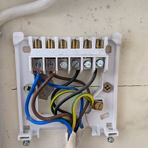 wiring