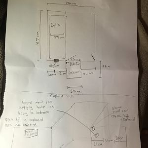 Bathroom plan