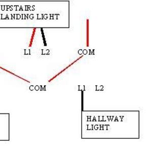 hallway light switch