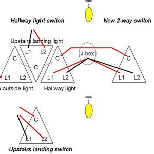 hallway switches