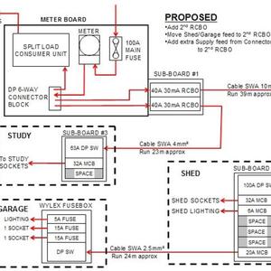 Study Shed Garage Circuits