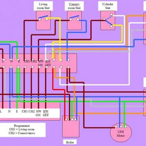 y plan wiring diagram with UFH