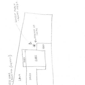 garden drain problem