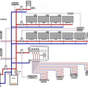 20110131Heating Plan