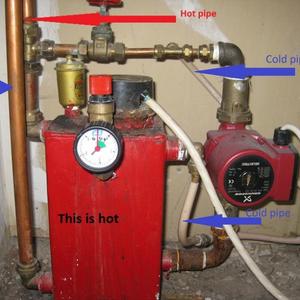 Central heating probs