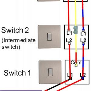 circuit digrams