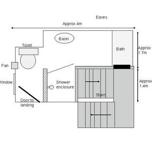 bathroom layout 