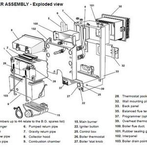 boiler - ideal classic