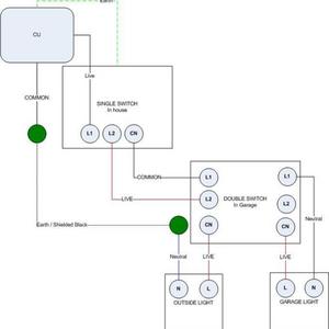 Badly drawn wiring diagram