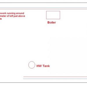 Possible Proposed Pipework