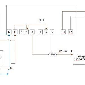 Nest Wiring