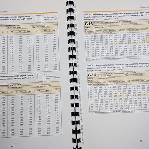 Eurocode 5 Timber Spans (4th Edition) Tables 6.9 To 6.12