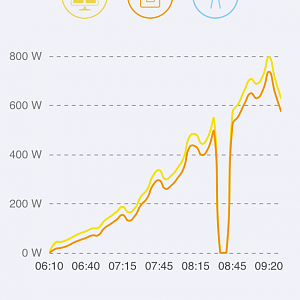 9D33B09C-4807-4450-96E8-9DEC298B6F7D