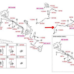 I20 Rigid Flexi Brake Pipe