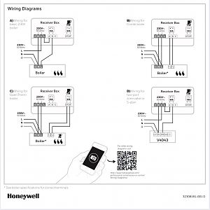 Honeywell TR6 receiver