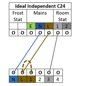 Ideal Independent C24 And Drayton Wiser Wiring 2