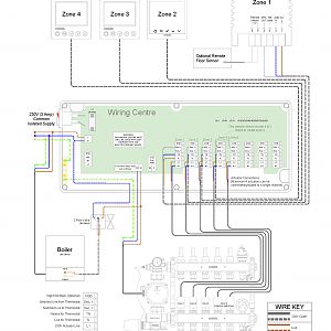OMNIE-Lite-TouchLite-Touchscreen-Programable