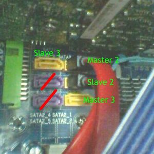 SATA Config
