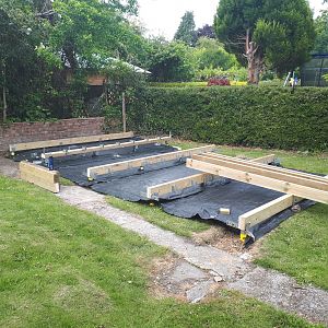 slowly building it up